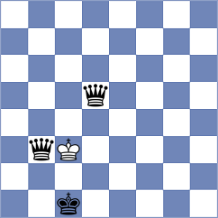 Gyenes - Dobrocmyslov (chess.com INT, 2024)