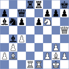 Durarbayli - Guthwin (Chess.com INT, 2017)