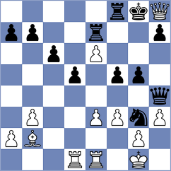Koridze - Bestard Borras (chess.com INT, 2024)
