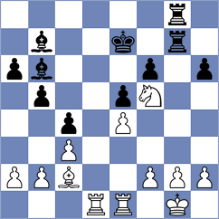 Broca Jimenez - Adithya A Chullikkad (chess.com INT, 2023)