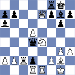 Sviridov - Yakubboev (Chess.com INT, 2021)