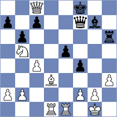 Strikovic - Myalikgulyeva (Playchess.com INT, 2004)