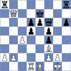 Batchimeg - Grigoryan (Chess.com INT, 2021)