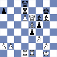 Wang - Stojanovski (chess.com INT, 2024)