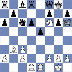 Guzman Lozano - Kostiukov (chess.com INT, 2024)
