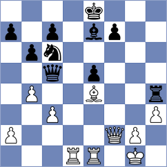 Viana da Costa - Mogirzan (chess.com INT, 2024)