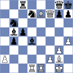 Kopylov - Dilmukhametov (chess.com INT, 2024)