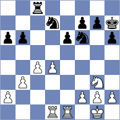 Cuellar Montes - Toropov (chess.com INT, 2024)