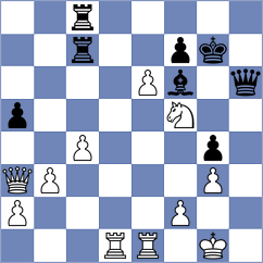 Domanskiy - Kiseleva (chess.com INT, 2023)