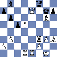 Goryachkina - Brunello (Chess.com INT, 2021)