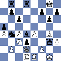 Sailer - Hovakimyan (chess.com INT, 2024)