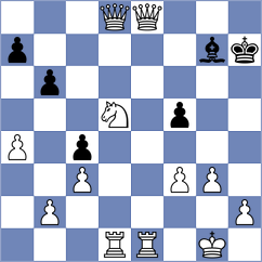 Mortazavi - Mikhalevski (Chess.com INT, 2021)