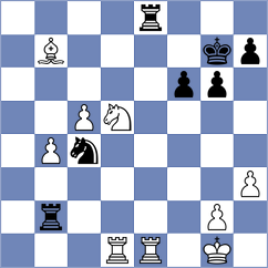 Cuellar Montes - Todorovic (chess.com INT, 2025)