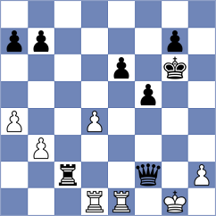 Yuan - Bagchi (Chess.com INT, 2020)