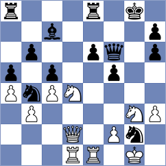 Piesik - Zhigalko (chess.com INT, 2022)
