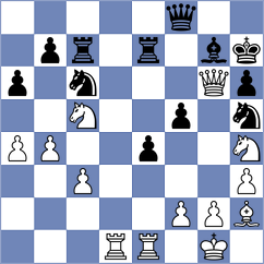 Ilkhomi - Prydun (chess.com INT, 2022)