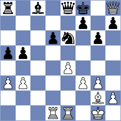 Marchesich - Ardila (chess.com INT, 2024)