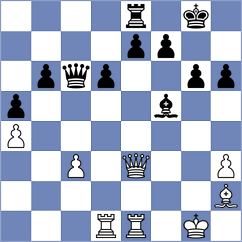 Hambleton - Bogdanov (chess.com INT, 2024)