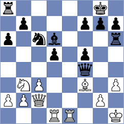 Bartakke - Kovalevsky (chess.com INT, 2025)