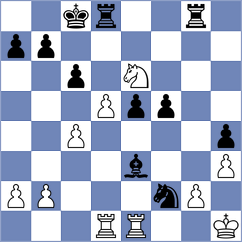 Monpeurt - Zacurdajev (chess.com INT, 2023)