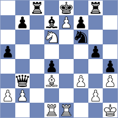 Rusev - Kujawski (Chess.com INT, 2019)