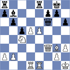 Hajiyev - Kekic (chess.com INT, 2024)