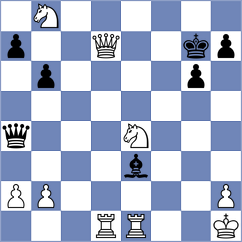 Gulamali - Ugorek (chess.com INT, 2024)