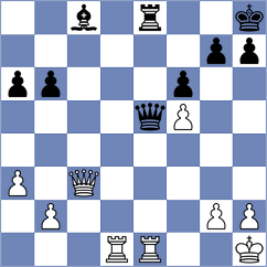 Dzida - Kozusek (chess.com INT, 2023)