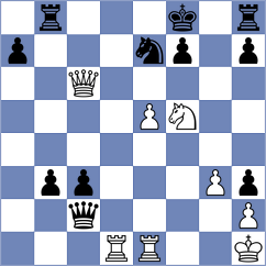 Matsuura - Ozates (chess.com INT, 2023)