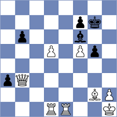 Zakarian - Kokoszczynski (chess.com INT, 2024)