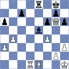 Keshavarz Meshkinfam - Kiarasi (Chess.com INT, 2021)