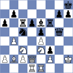 Golizadeh - Harshavardhan (chess.com INT, 2022)