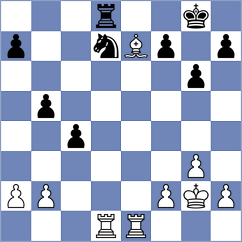 Anandh - Siskou (chess.com INT, 2024)