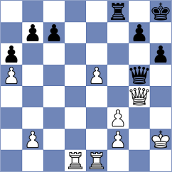 Brodsky - Yurtseven (chess.com INT, 2024)