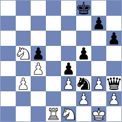 Rustemov - Abrashkin (chess.com INT, 2024)