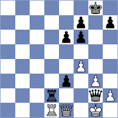 Ankerst - Gabdrakhmanov (chess.com INT, 2022)