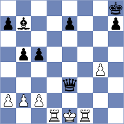 Skaric - Solovjov (chess.com INT, 2024)