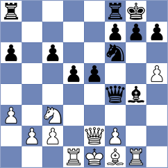 Gelman - Bluebaum (chess.com INT, 2025)