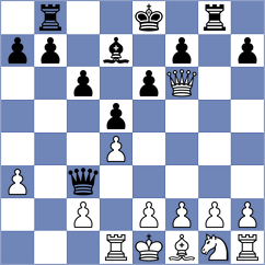 Papayan - Shevchuk (chess.com INT, 2024)