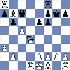 Dreev - Karjakin (Moscow RUS, 2023)