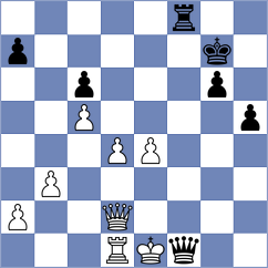 Martine - Carrasco Miranda (chess.com INT, 2024)