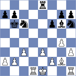 Nechitaylo - Arslanov (chess.com INT, 2024)