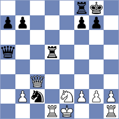 Kiewra - Boruchovsky (chess.com INT, 2024)