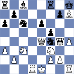 Burke - Alvarado (chess.com INT, 2024)