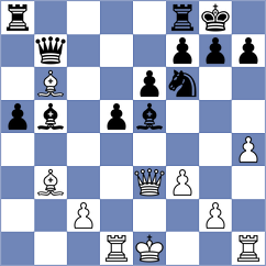 Ailincai - Tudoroiu (Chess.com INT, 2020)