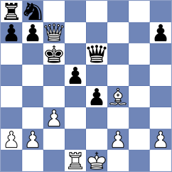 Matlakov - Song (Chess.com INT, 2020)