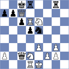 Nielsen-Refs - Cagliumi (chess.com INT, 2024)