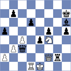 Daulet - Assaubayeva (chess.com INT, 2024)