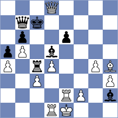 Janaszak - Yang Kaiqi (chess.com INT, 2024)