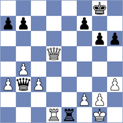 Villa Tornero - Andreikin (chess.com INT, 2024)